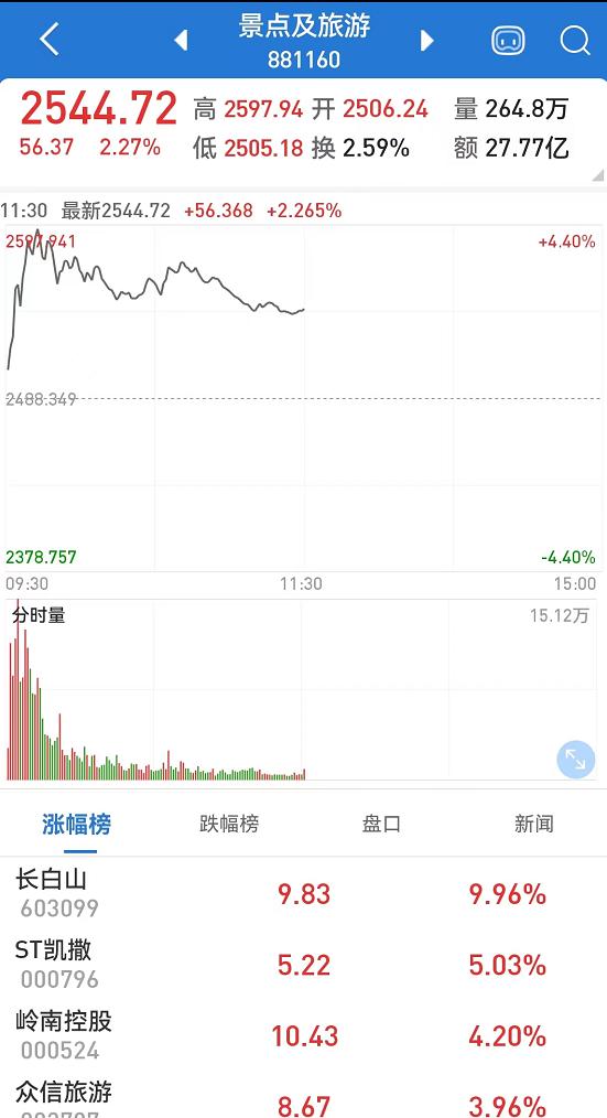 新澳门彩出号综合走势分析,澳门彩票出号走势综合解析