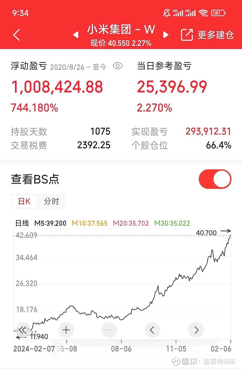 深度解析,关于01810股票的全面观察,关于股票01810的全面深度观察分析