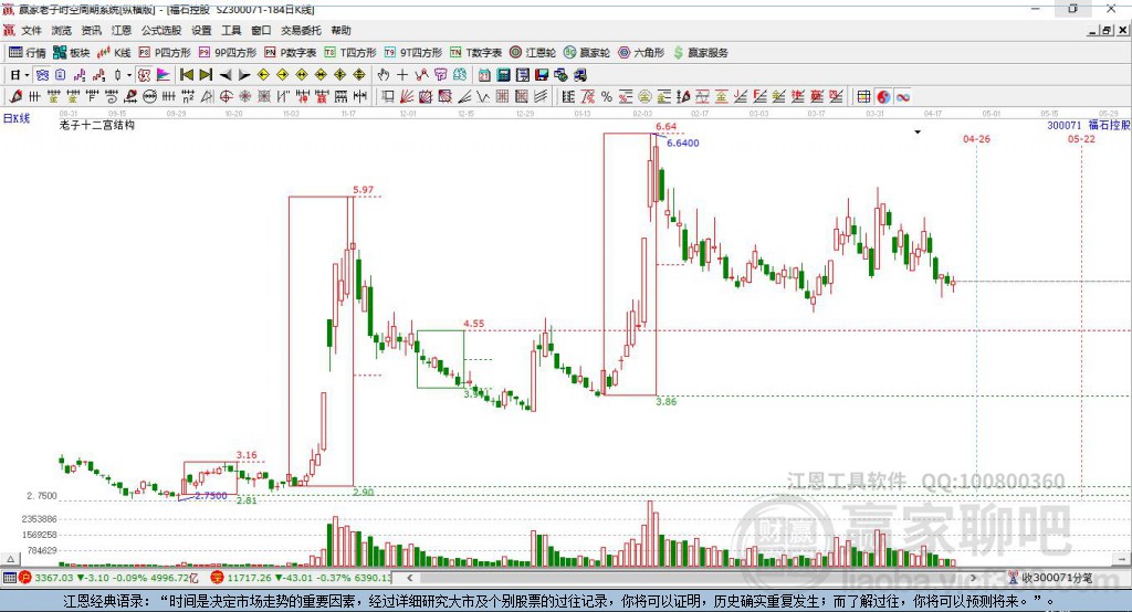 探索300071股吧的独特魅力与挑战,探索300071股吧的独特魅力与面临的挑战