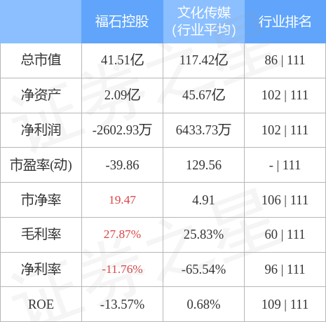 探索300071股吧的独特魅力与挑战,探索300071股吧的独特魅力与面临的挑战