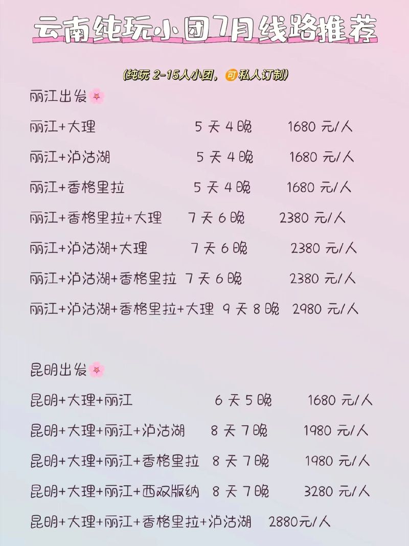 云南报团旅游价格详解,云南报团旅游价格全面解析