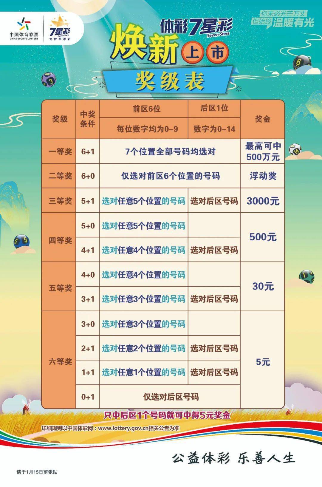 澳门六星彩开奖结果及其背后的故事,澳门六星彩背后的故事与开奖结果揭秘