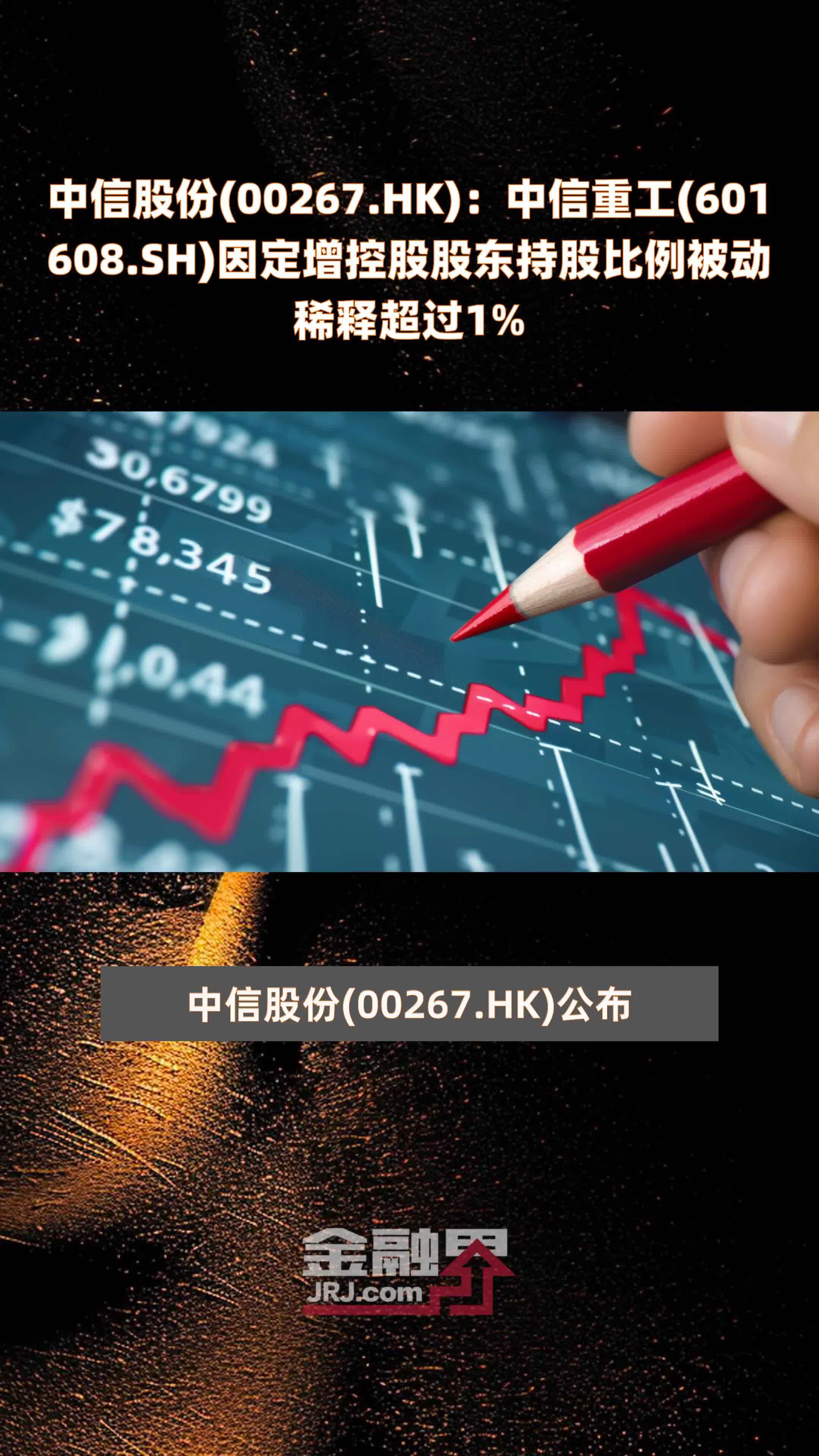 探索中信重工,601608的独特魅力与未来展望,中信重工(股票代码,601608)的独特魅力与未来展望探索