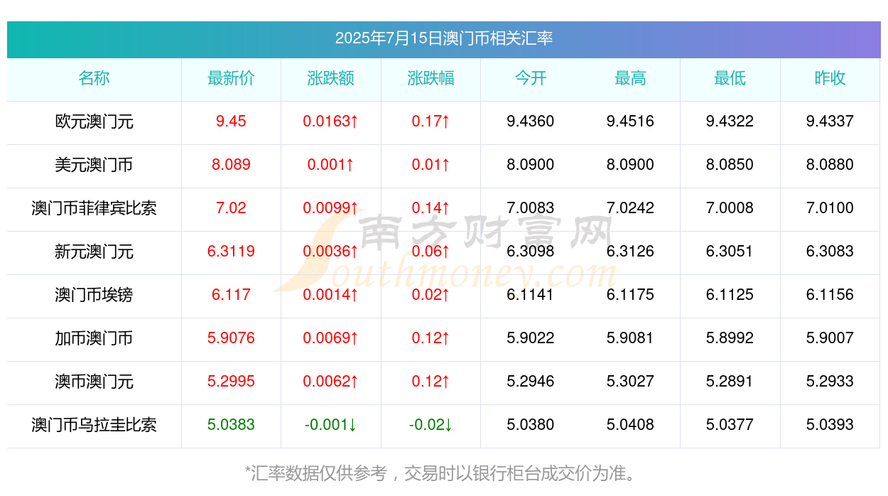 澳门最快开奖结果记——探寻幸运之门背后的秘密,澳门开奖结果揭秘,探寻幸运之门背后的秘密之旅
