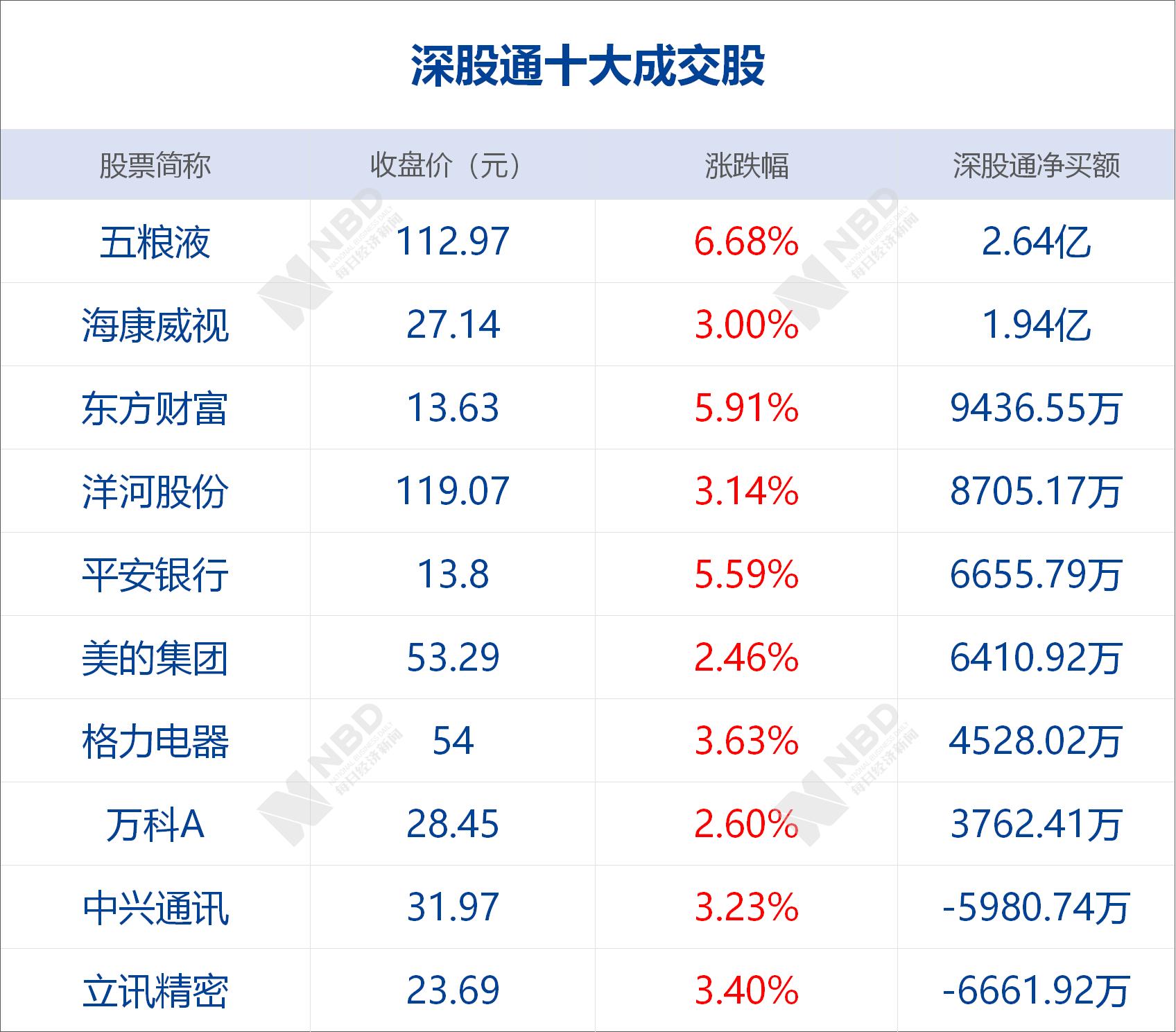 创业板50股票名单深度解析,创业板50股票名单全面深度解析