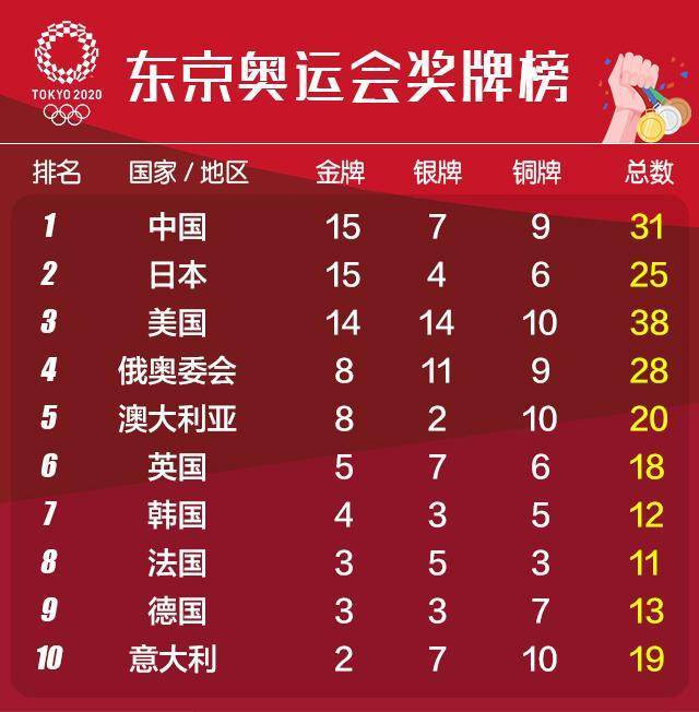 澳门六下彩开奖结果及相关分析,澳门六下彩开奖结果解析与预测分析