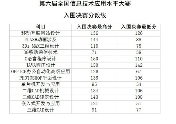 澳门六下彩开奖结果及相关分析,澳门六下彩开奖结果解析与预测分析