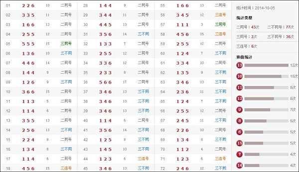 澳门六和合开奖结果记录及其影响，澳门六和合开奖结果记录及其深远影响