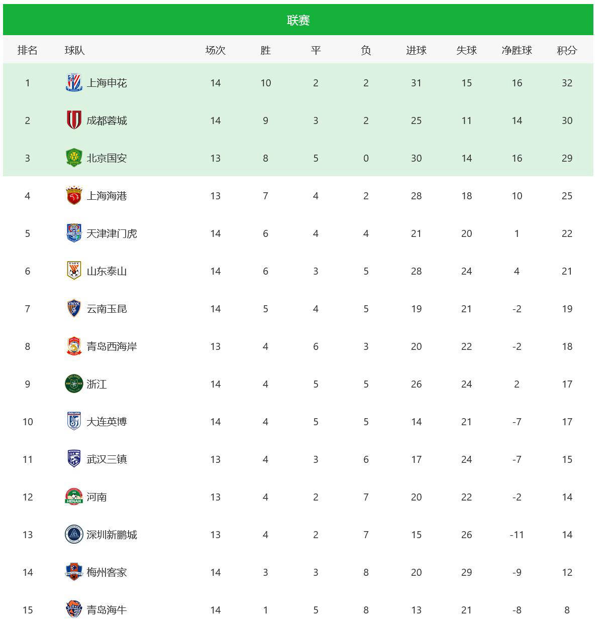 澳门六开奖结果资料查询,探索与解析,澳门六开奖结果探索与解析,资料查询指南