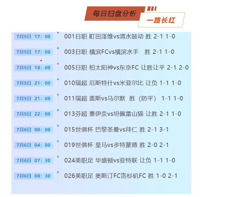 澳门资料大全——探索2025年的澳门,澳门展望,探索未来至2025年的发展之路