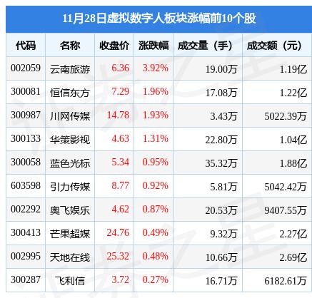 华扬联众股票股吧深度解析,华扬联众股票股吧全面解析