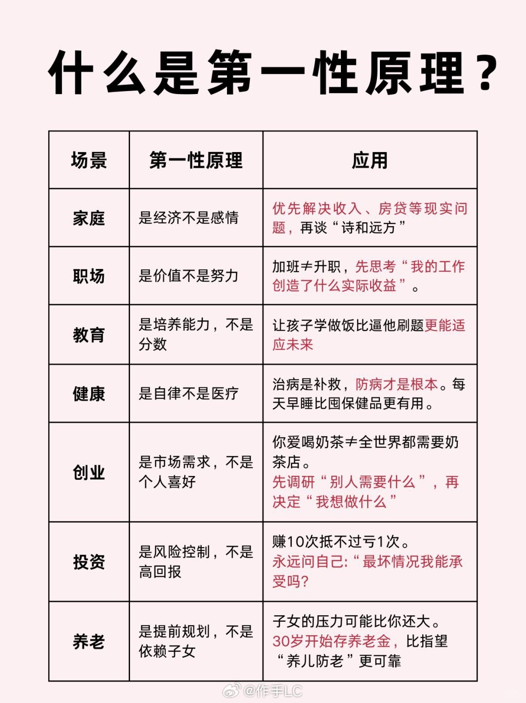 深度解析与探讨