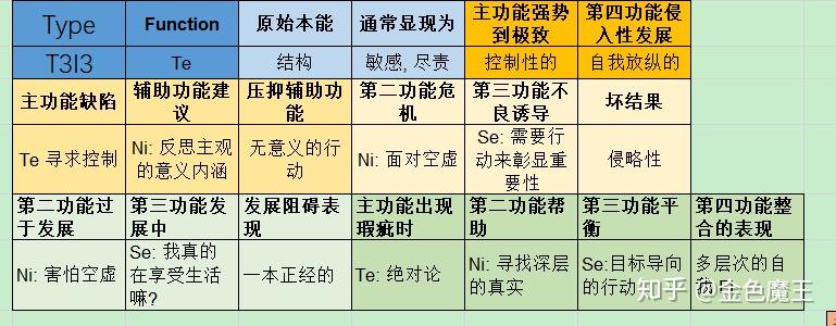 一级理论和二级理论的区别,深度解析与探讨,一级理论与二级理论的区别深度解析及探讨