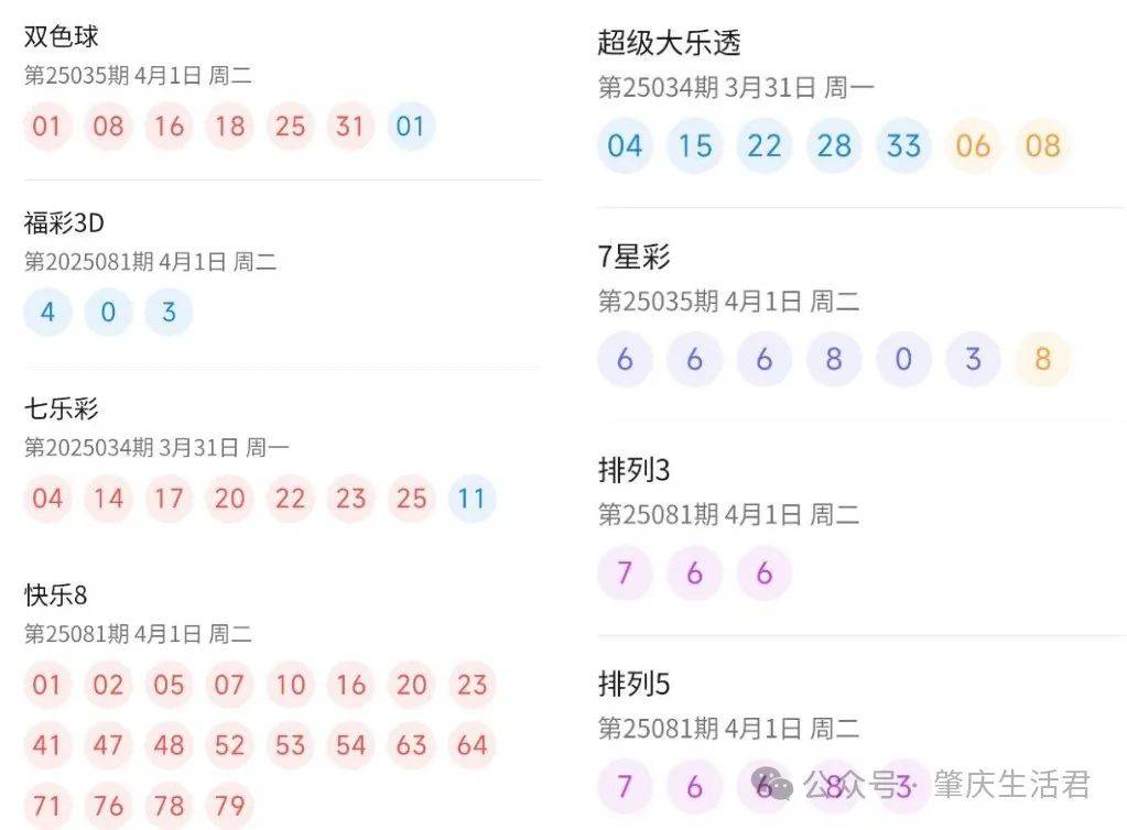 2025澳门六开彩开奖结果查询