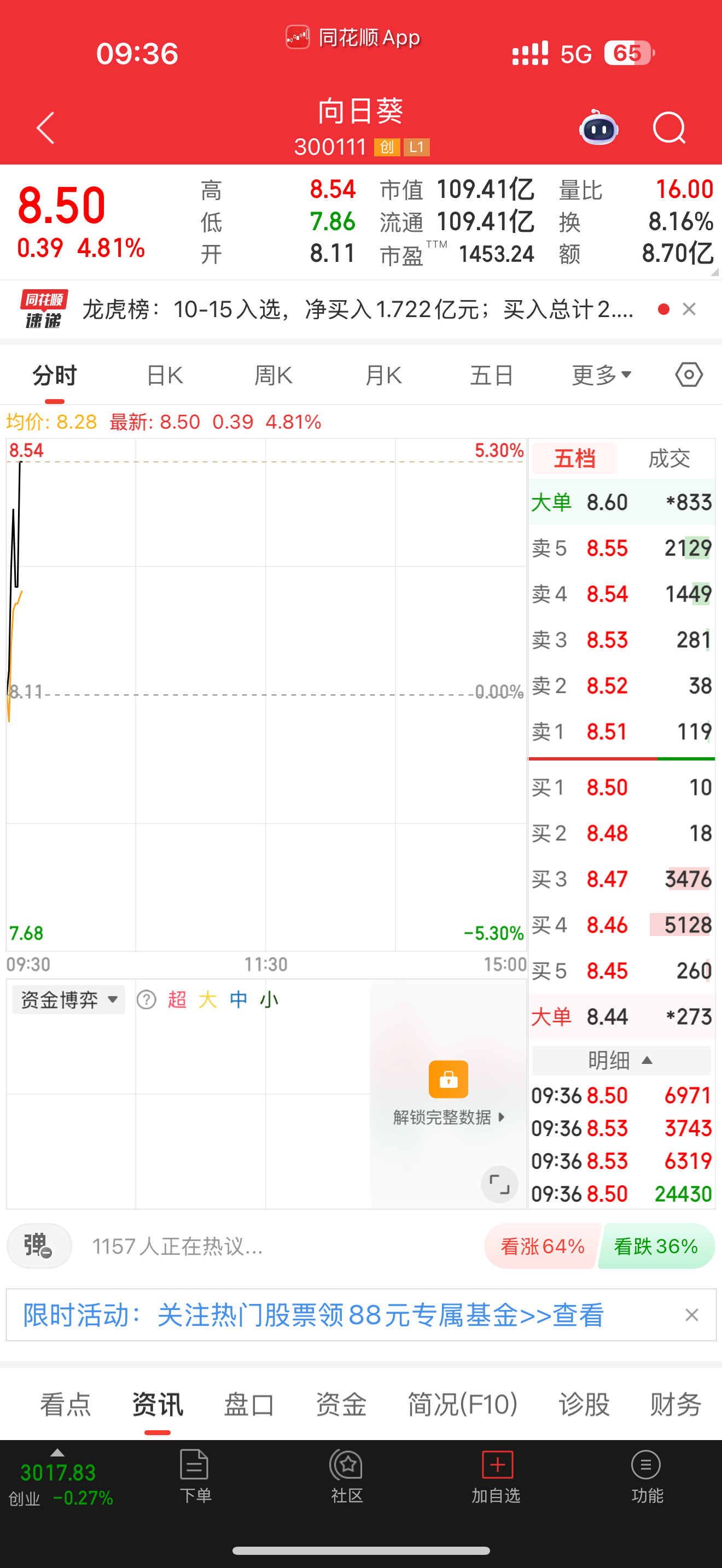 向日葵股票最新消息深度解析,向日葵股票最新消息深度解读与分析