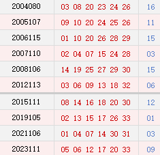 澳门彩票开奖记录揭秘