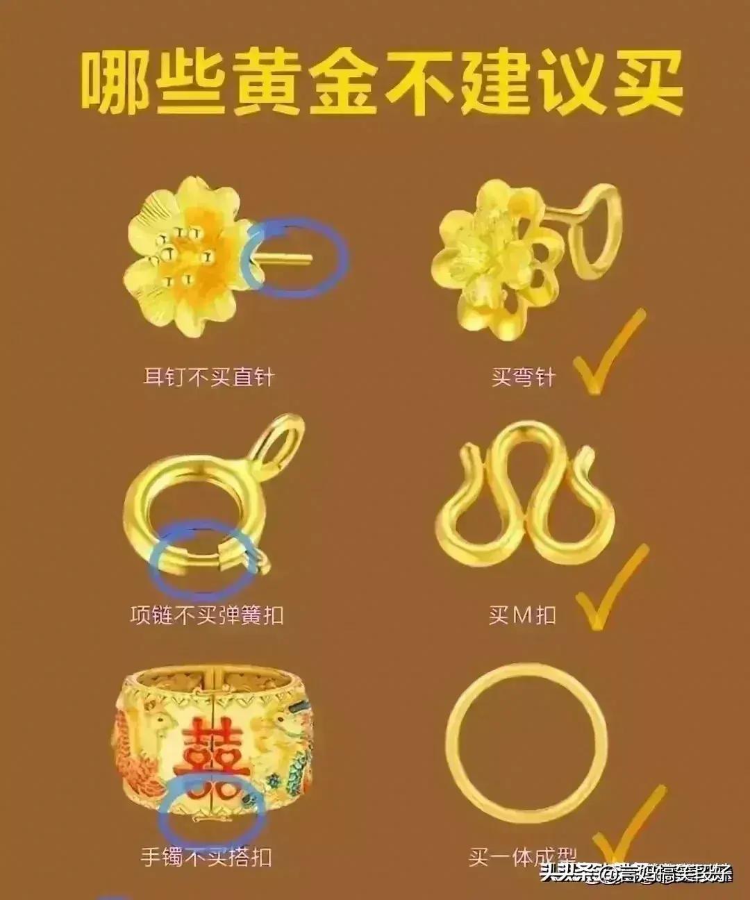 现在黄金多少钱一克?2024年黄金价格展望,现在黄金价格及2024年黄金价格展望