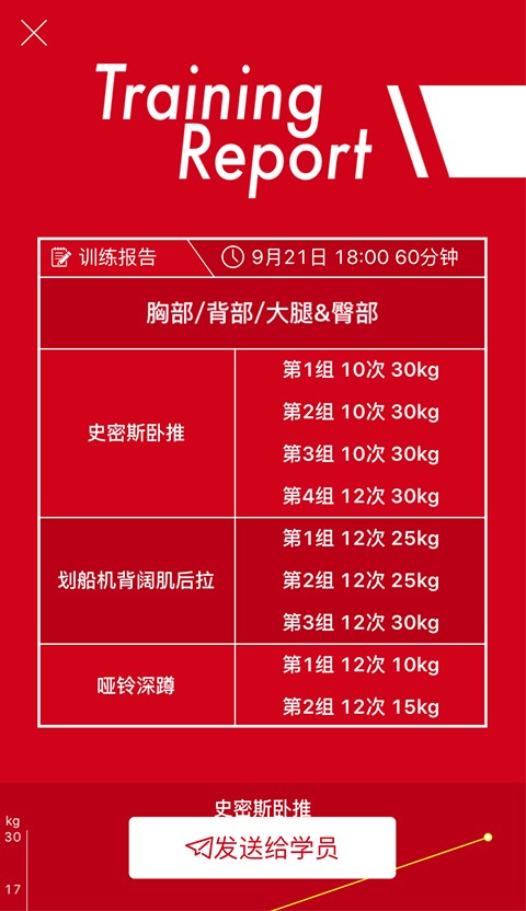 健身私教小工具清单,助力你的健身之路,健身私教必备小工具清单,助力你的健身之旅
