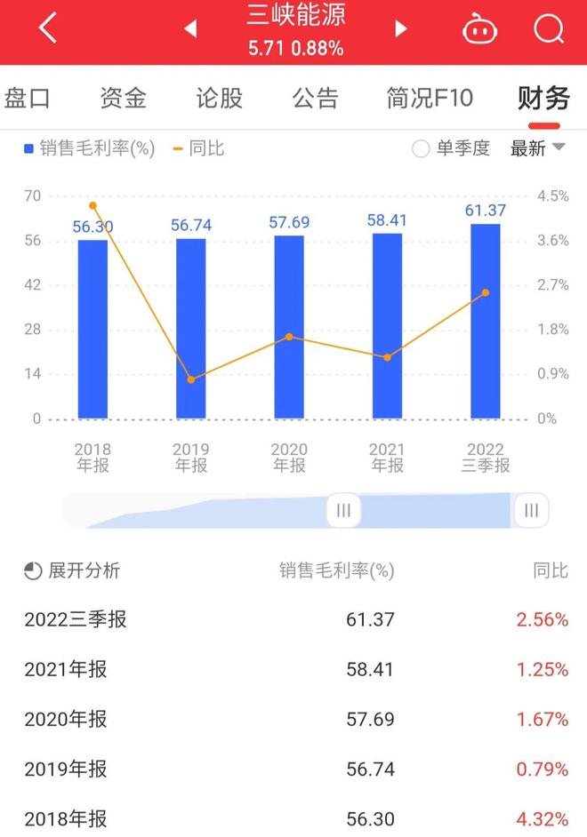 三峡能源股份股吧,探究其发展历程与未来展望,三峡能源股份股吧,发展历程回顾与未来展望