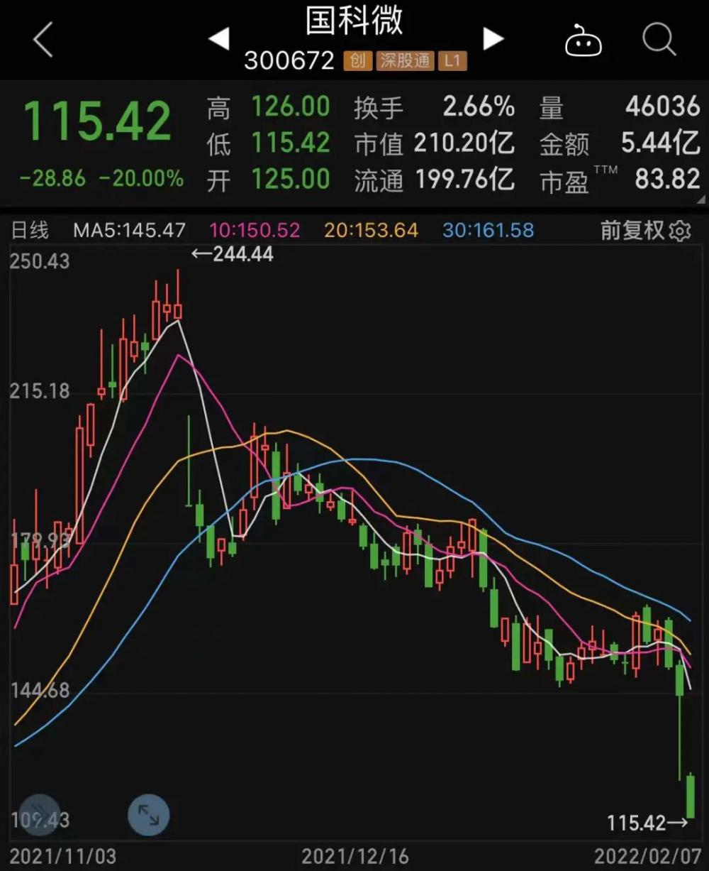 ST太安堂股票的投资价值分析,ST太安堂股票投资价值深度解析