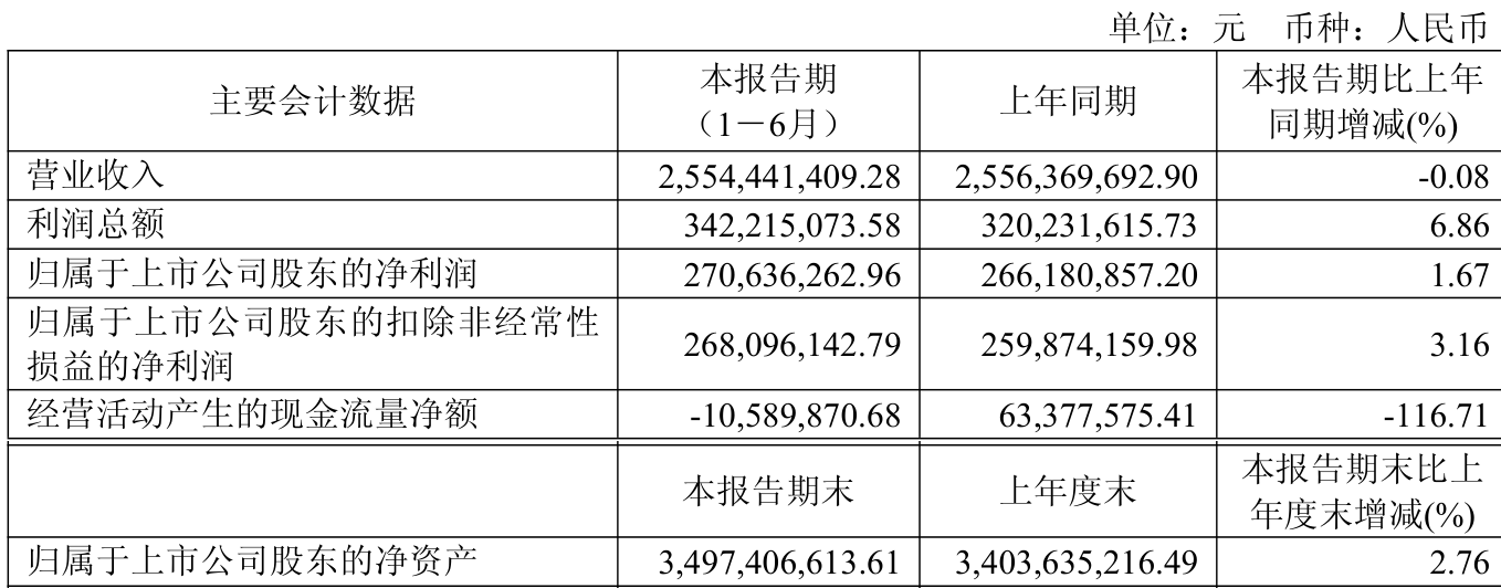 新澳2025今晚开奖结果揭晓，一场期待与惊喜的盛宴，新澳2025今晚开奖盛宴，期待与惊喜的结果揭晓