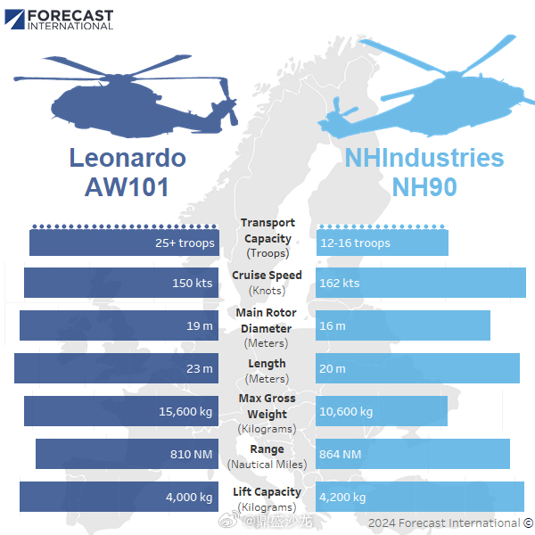 C17运输机价格及其市场影响，C17运输机价格及其市场影响力探讨