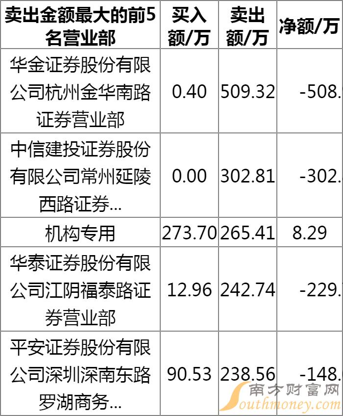 探索数字300809背后的故事与意义，数字300809背后的故事与深层含义探索