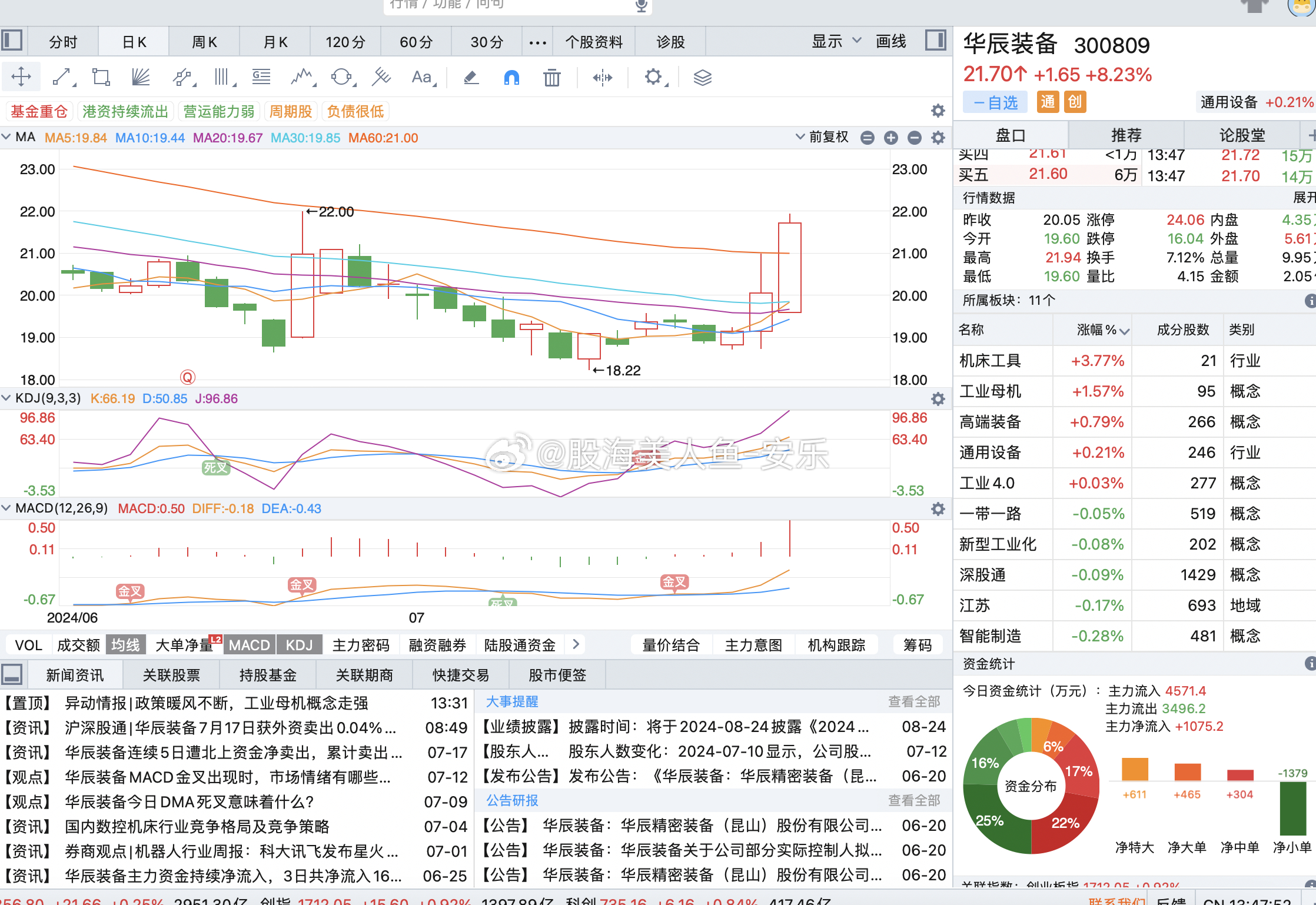 探索数字300809背后的故事与意义,数字300809背后的故事与深层含义探索