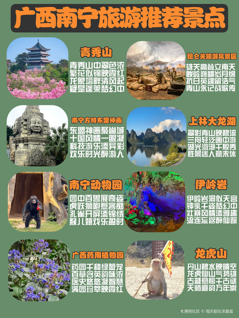 南宁十大著名景点,探索一座城市的魅力之旅,南宁十大著名景点探秘,城市魅力的绝佳之旅