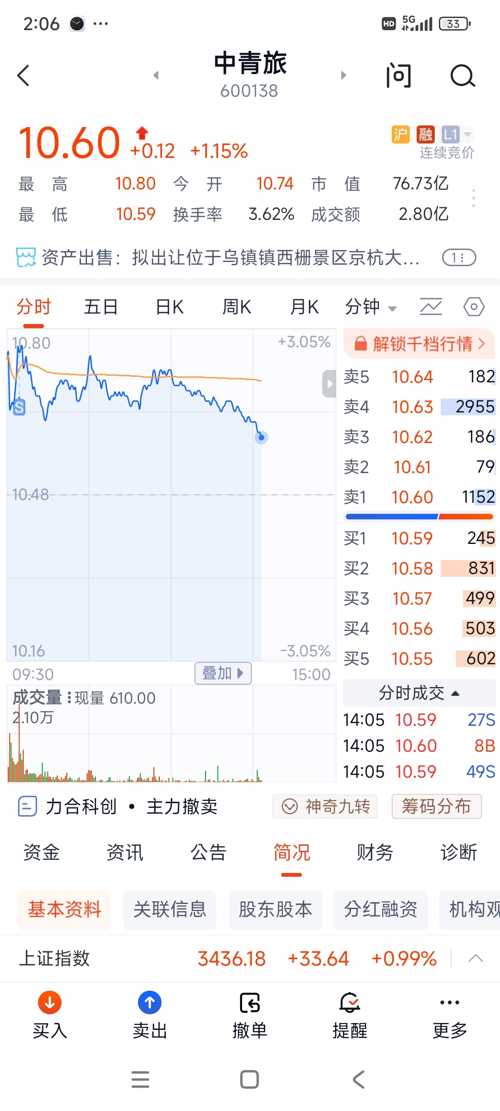 中青旅股吧，探索旅游行业的先锋力量，中青旅股吧，旅游行业的先锋力量探索之旅